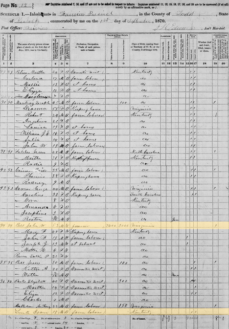 1870 Census - John W. Bell