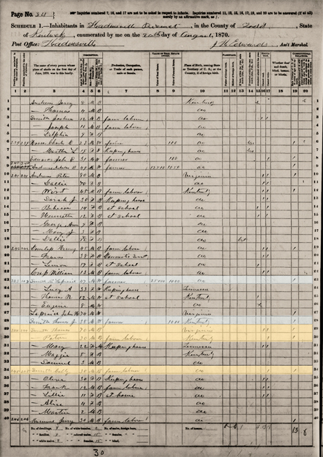 1870 Census - Thomas J. Smith