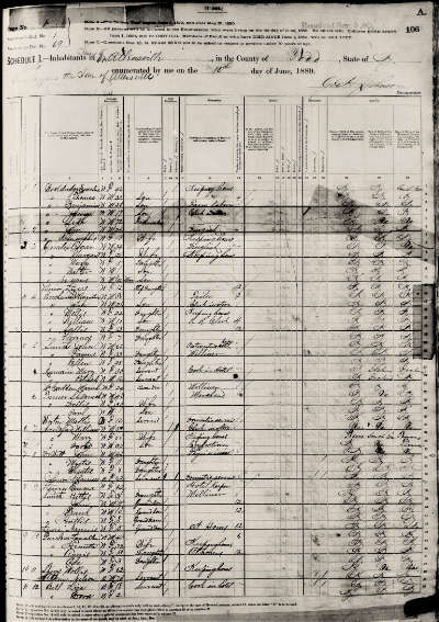 1880 Allensville Census