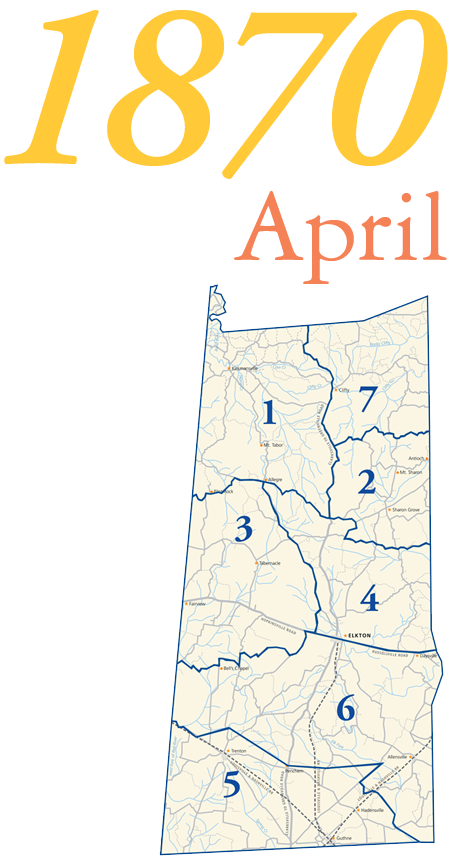 1870 April