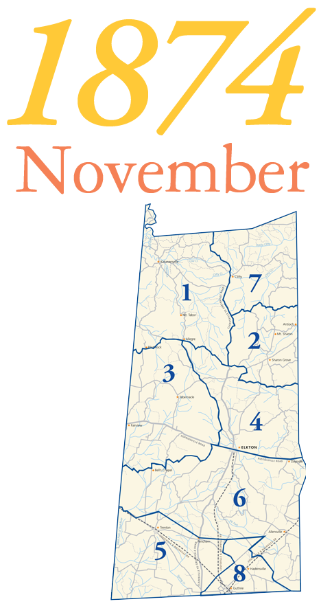 1874 November